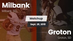 Matchup: Milbank vs. Groton  2018