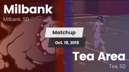 Matchup: Milbank vs. Tea Area  2019