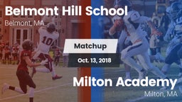 Matchup: Belmont Hill vs. Milton Academy  2018