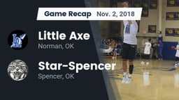 Recap: Little Axe  vs. Star-Spencer  2018