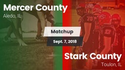 Matchup: Mercer County vs. Stark County  2018