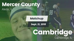 Matchup: Mercer County vs. Cambridge  2018