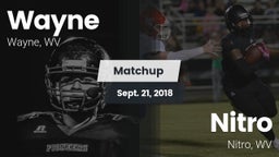 Matchup: Wayne vs. Nitro  2018