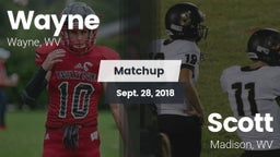 Matchup: Wayne vs. Scott  2018