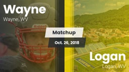Matchup: Wayne vs. Logan  2018
