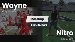 Matchup: Wayne vs. Nitro  2020