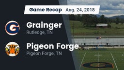 Recap: Grainger  vs. Pigeon Forge  2018
