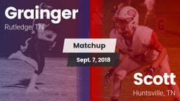 Matchup: Grainger vs. Scott  2018