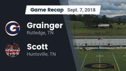 Recap: Grainger  vs. Scott  2018