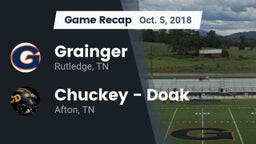 Recap: Grainger  vs. Chuckey - Doak  2018
