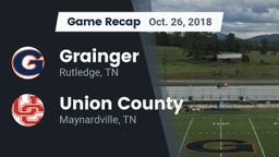 Recap: Grainger  vs. Union County  2018