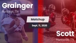 Matchup: Grainger vs. Scott  2020