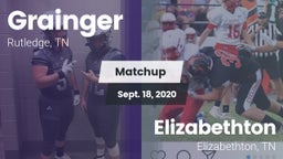 Matchup: Grainger vs. Elizabethton  2020