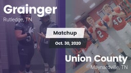 Matchup: Grainger vs. Union County  2020