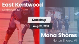 Matchup: East Kentwood vs. Mona Shores  2018