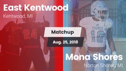 Matchup: East Kentwood vs. Mona Shores  2018