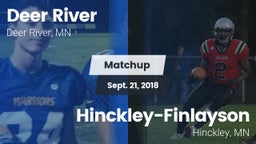 Matchup: Deer River vs. Hinckley-Finlayson  2018
