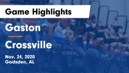Gaston  vs Crossville  Game Highlights - Nov. 24, 2020