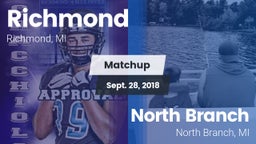 Matchup: Richmond vs. North Branch  2018
