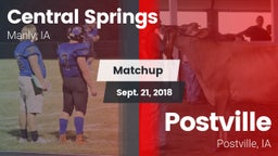 Matchup: Central Springs vs. Postville  2018