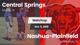 Matchup: Central Springs vs. Nashua-Plainfield  2018
