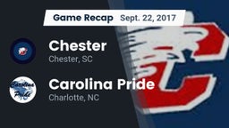 Recap: Chester  vs. Carolina Pride  2017