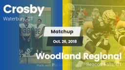 Matchup: Crosby vs. Woodland Regional 2018