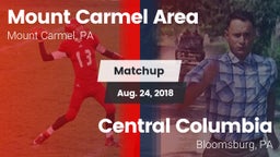 Matchup: Mount Carmel Area vs. Central Columbia  2018