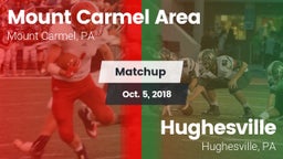 Matchup: Mount Carmel Area vs. Hughesville  2018