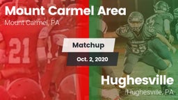 Matchup: Mount Carmel Area vs. Hughesville  2020