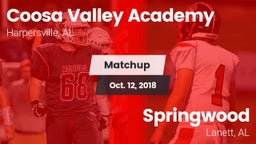 Matchup: Coosa Valley Academy vs. Springwood  2018