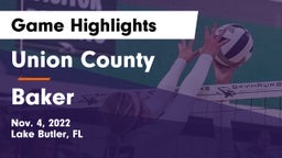 Union County  vs Baker  Game Highlights - Nov. 4, 2022