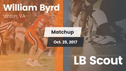 Matchup: Byrd vs. LB Scout 2017