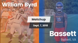 Matchup: Byrd vs. Bassett  2018