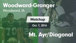 Matchup: Woodward-Granger vs. Mt. Ayr/Diagonal 2016