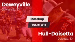 Matchup: Deweyville vs. Hull-Daisetta  2018