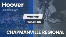 Matchup: Hoover vs. CHAPMANVILLE REGIONAL  2018