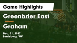 Greenbrier East  vs Graham  Game Highlights - Dec. 21, 2017