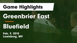 Greenbrier East  vs Bluefield  Game Highlights - Feb. 9, 2018