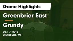 Greenbrier East  vs Grundy  Game Highlights - Dec. 7, 2018