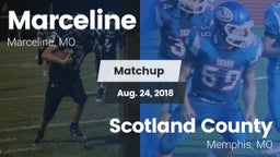 Matchup: Marceline vs. Scotland County  2018