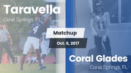 Matchup: Taravella vs. Coral Glades  2017