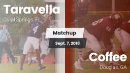 Matchup: Taravella vs. Coffee  2018
