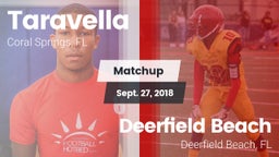 Matchup: Taravella vs. Deerfield Beach  2018