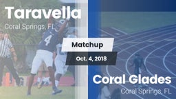 Matchup: Taravella vs. Coral Glades  2018