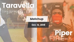 Matchup: Taravella vs. Piper  2018