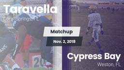 Matchup: Taravella vs. Cypress Bay  2018