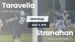 Matchup: Taravella vs. Stranahan  2019