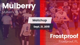 Matchup: Mulberry vs. Frostproof  2018