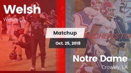 Matchup: Welsh vs. Notre Dame  2018
